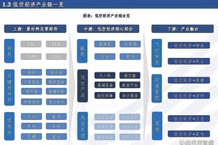 本赛季五大联赛参与进球榜：凯恩32球居首，沃特金斯26球次席