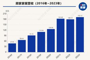 这啥情况？上海已经开始进攻 己方场上只有四个人？