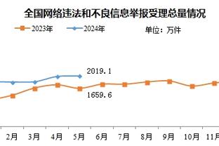 凯尔特人开赛季主场14胜0负队史第二好 66年前曾有过17胜0负开局